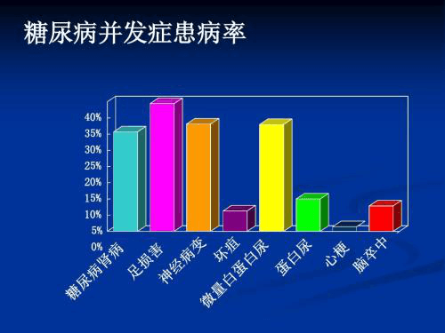  6年負(fù)氧離子療養(yǎng)，竟治好了她幾十年幾近被截肢的糖尿病……