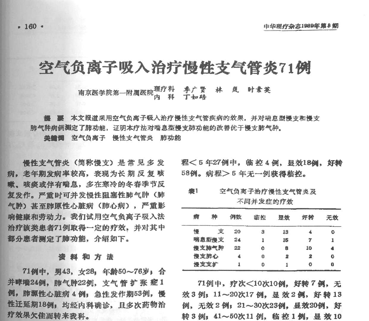 負(fù)氧離子助您遠(yuǎn)離慢阻肺，健康呼吸每一天