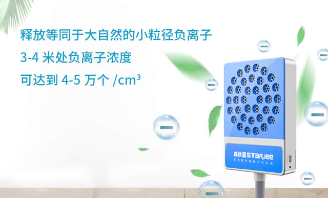空氣負離子抑制癌轉移實驗的初步報告