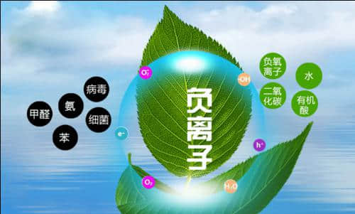 究竟什么是負(fù)離子？負(fù)離子好處有哪些呢？